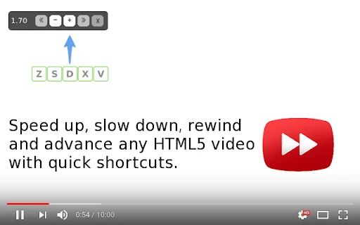 ดาวน์โหลด Video Speed Controller – ปรับความเร็ววิดีโอ HTML5 ได้ดั่งใจฟรี - Screenshot 1