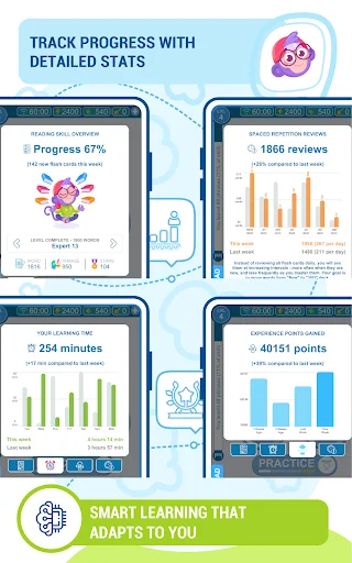 ดาวน์โหลด LinDuo – Speak Languages ฟรี เรียนภาษาอังกฤษ เยอรมัน ฝรั่งเศส - Screenshot 23