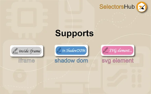 ดาวน์โหลด SelectorsHub ล่าสุด – ตัวช่วยสร้าง XPath และ Playwright Locators - Screenshot 3