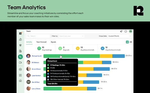 ดาวน์โหลด Revenue Grid สำหรับ Salesforce และ Gmail – เพิ่มประสิทธิภาพการขาย - Screenshot 5
