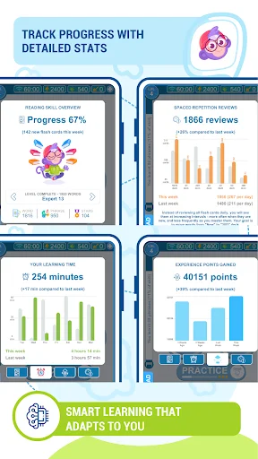 ดาวน์โหลด LinDuo – Speak Languages ฟรี เรียนภาษาอังกฤษ เยอรมัน ฝรั่งเศส - Screenshot 7