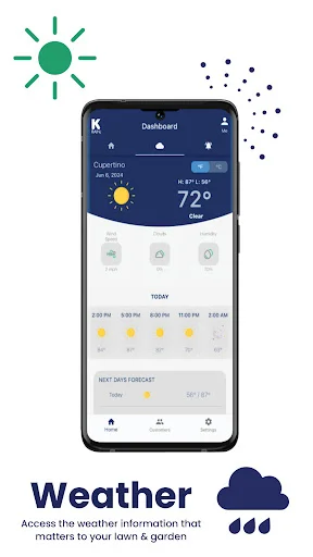 ดาวน์โหลด K-Rain ล่าสุด – ควบคุมระบบรดน้ำผ่าน Wi-Fi ฟรี - Screenshot 5