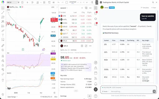 ดาวน์โหลด TradingView Remix: AI Chart Copilot – ผู้ช่วยวิเคราะห์กราฟอัจฉริยะ - Screenshot 3