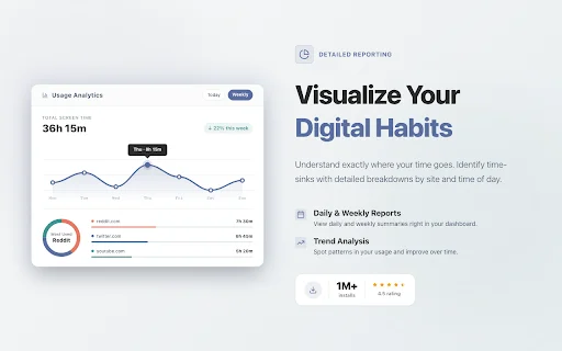 ดาวน์โหลด StayFocusd ล่าสุด – ตัวบล็อกเว็บไซต์และเพิ่มประสิทธิภาพการทำงานฟรี - Screenshot 2