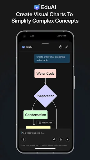 ดาวน์โหลด Teachmint AI ล่าสุด – แอปสอนออนไลน์พร้อมฟีเจอร์ AI ครบวงจร - Screenshot 8