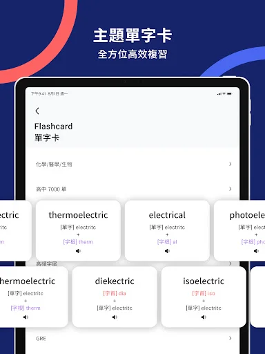ดาวน์โหลด WordBranch ล่าสุด – แอปเรียนคำศัพท์ภาษาอังกฤษและเตรียมสอบ GRE ฟรี - Screenshot 17