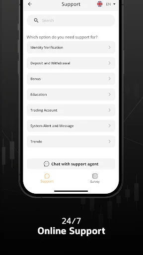 ดาวน์โหลด TrendoEx ล่าสุด – เทรดคริปโตและ Forex ด้วย USDT ฟรี - Screenshot 7