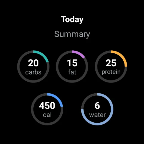 ดาวน์โหลด MyFitnessPal ล่าสุด – นับแคลอรี่และดูแลสุขภาพฟรี - Screenshot 10