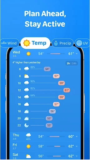ดาวน์โหลด Weather & Clima ล่าสุด – พยากรณ์อากาศแม่นยำ ใช้งานง่ายฟรี - Screenshot 15