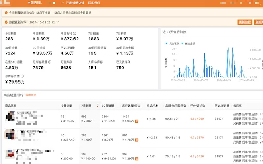 Temu Seller Assistant – เครื่องมือจัดการร้านค้าและวิเคราะห์ข้อมูลระดับมืออาชีพ - Screenshot 1