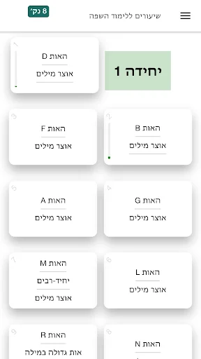 ดาวน์โหลด אנגלית חופשית ล่าสุด – เรียนภาษาอังกฤษฟรี พร้อมแบบฝึกหัดครบครัน - Screenshot 6