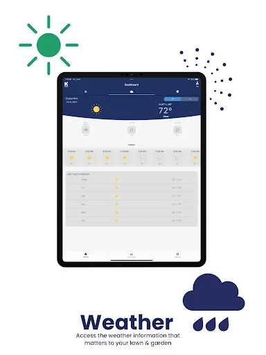 ดาวน์โหลด K-Rain ล่าสุด – ควบคุมระบบรดน้ำผ่าน Wi-Fi ฟรี - Screenshot 13