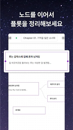 ดาวน์โหลด Museul – แอปเขียนนิยายมืออาชีพ ฟีเจอร์ครบครัน ฟรี - Screenshot 8