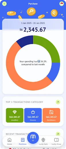 ดาวน์โหลด Mustafa Rewards ล่าสุด – สะสมคะแนนและรับสิทธิพิเศษฟรี - Screenshot 1