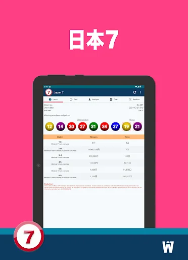 ดาวน์โหลด Japan 7 ล่าสุด – ข้อมูล เจาะลึกประวัติศาสตร์ญี่ปุ่น ฟรี - Screenshot 7