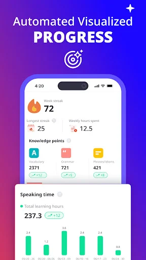 ดาวน์โหลด italki แอปเรียนภาษาตัวจริง – จองคลาสเรียนออนไลน์ฟรี - Screenshot 5