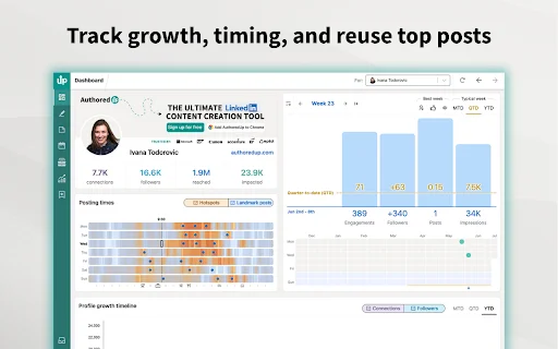 ดาวน์โหลด AuthoredUp – เครื่องมือช่วยเพิ่มยอดขายและคอนเทนต์บน LinkedIn ฟรี - Screenshot 1