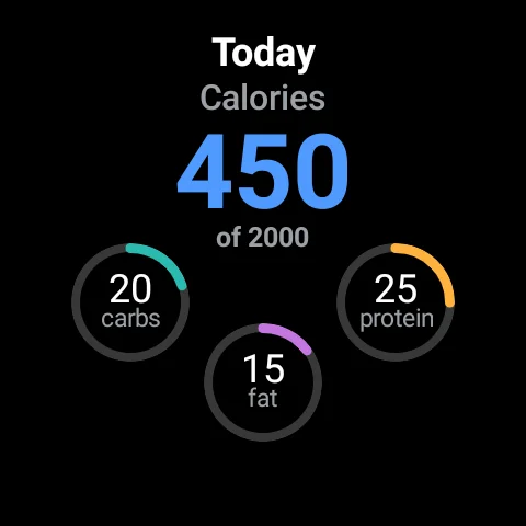 ดาวน์โหลด MyFitnessPal ล่าสุด – นับแคลอรี่และดูแลสุขภาพฟรี - Screenshot 11