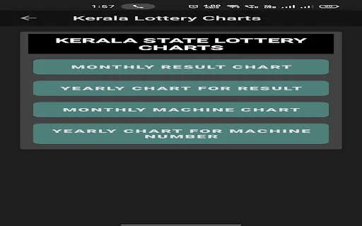 ดาวน์โหลด KL Smart Guessing ล่าสุด – คาดการณ์หวยรัฐบาลแม่นยำฟรี - Screenshot 12