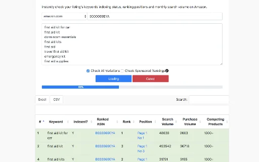 ดาวน์โหลด Amazon KW Index and Rank Tracker ฟรี – เช็คอันดับคีย์เวิร์ดแม่นยำ - Screenshot 1