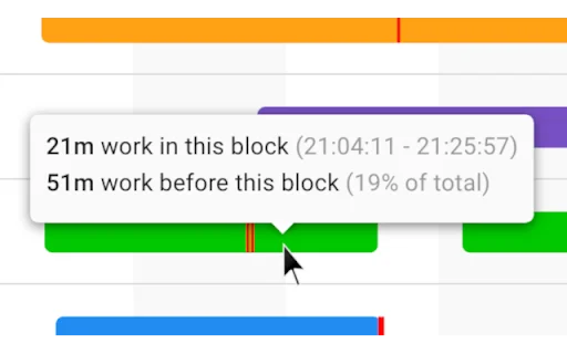 ดาวน์โหลด Classwork Zoom สำหรับ Google Classroom ฟรี – ติดตามผลงานนักเรียน - Screenshot 2