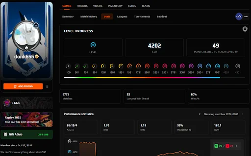 ดาวน์โหลด FACEIT FORECAST ล่าสุด – สถิติเชิงลึกสำหรับเกมเมอร์ฟรี - Screenshot 1