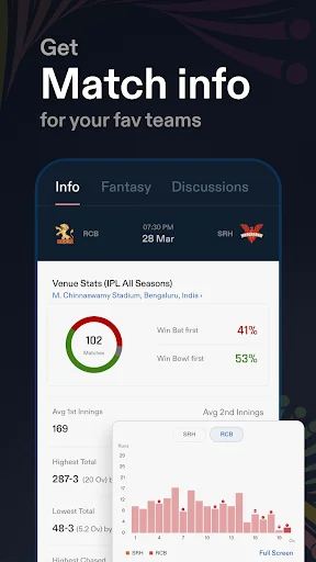 ดาวน์โหลด CREX – Just Cricket ล่าสุด – อัปเดตผลคะแนนคริกเก็ตสดฟรี - Screenshot 6