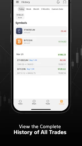 ดาวน์โหลด TrendoEx ล่าสุด – เทรดคริปโตและ Forex ด้วย USDT ฟรี - Screenshot 5