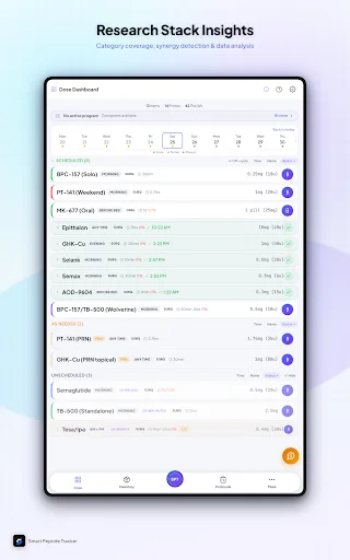 ดาวน์โหลด Smart Peptide Tracker ล่าสุด – จัดการบันทึกเปปไทด์มืออาชีพฟรี - Screenshot 22