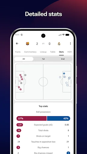 ดาวน์โหลด FotMob – แอปเช็คผลบอลสด อัปเดตไว ครบทุกลีก ฟรี! - Screenshot 6