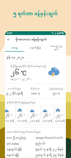 ดาวน์โหลด Green Way ล่าสุด – แอปพลิเคชันเกษตรกรรมอันดับ 1 ฟรี - Screenshot 6