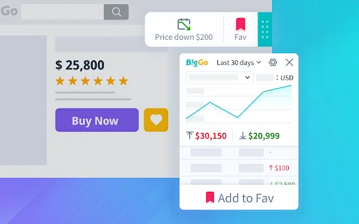 ดาวน์โหลด BigGo Shopping Assistant – เปรียบเทียบราคาและประวัติราคาสินค้าฟรี - Screenshot 3