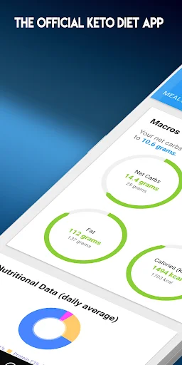 ดาวน์โหลด Keto Diet Tracker & Fasting – สูตรคีโตและนับแคลฟรี - Screenshot 1