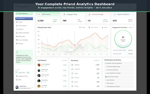 ดาวน์โหลด FriendFilter – จัดการเพื่อน Facebook และเพิ่มการมีส่วนร่วมฟรี - Screenshot 1