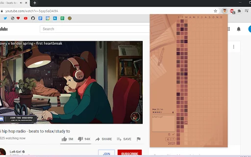 ดาวน์โหลด Coffeelings ส่วนขยายจดบันทึกอารมณ์สุดน่ารัก – ใช้งานฟรี - Screenshot 2