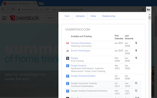 ดาวน์โหลด BuiltWith ล่าสุด – ตรวจสอบเทคโนโลยีเว็บไซต์ฟรีและรวดเร็ว - Screenshot 2