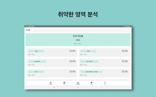 ดาวน์โหลดแอป 한국사 능력 – เตรียมสอบประวัติศาสตร์เกาหลีฟรี - Screenshot 13