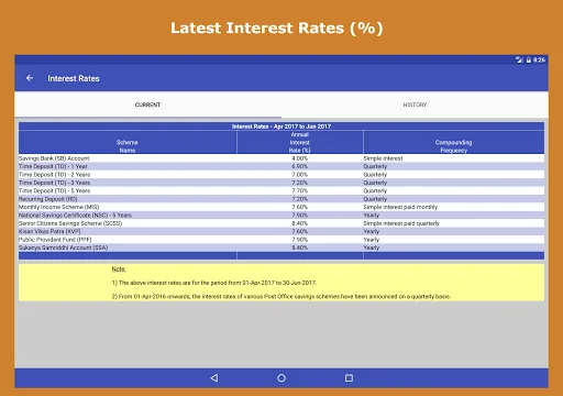 ดาวน์โหลด Financial Calculator India ล่าสุด – เครื่องมือคำนวณการเงินครบวงจร - Screenshot 22